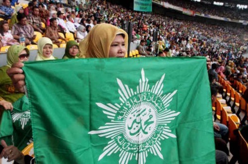 Muhammadiyah in Betawi