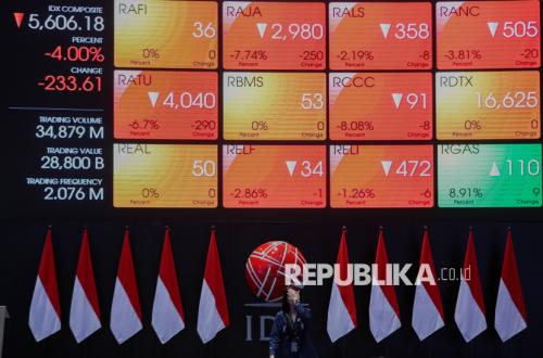 IHSG Opens Higher as Market Watches US-Iran Deal