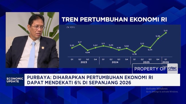 Purbaya Considers Electric Motorcycle Incentives and Elderly Subsidies