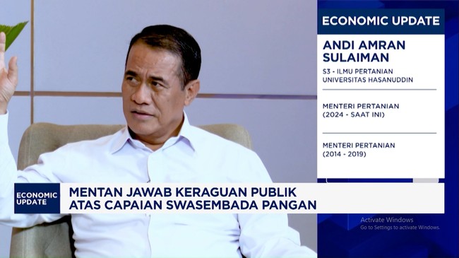 Indonesia's Food Self-Sufficiency: Minister Amran Admits Mafia Cannot Be Completely Eradicated, Why?