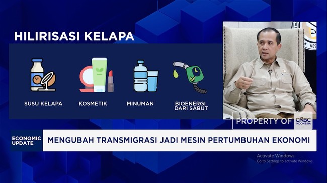 Video: Not Just Agriculture, These Are New Economic Sources for Transmigrants