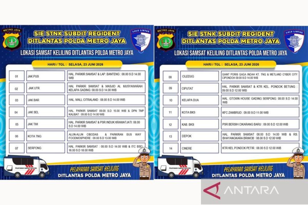 Tuesday: Mobile Samsat Services Available in 14 Jadetabek Locations