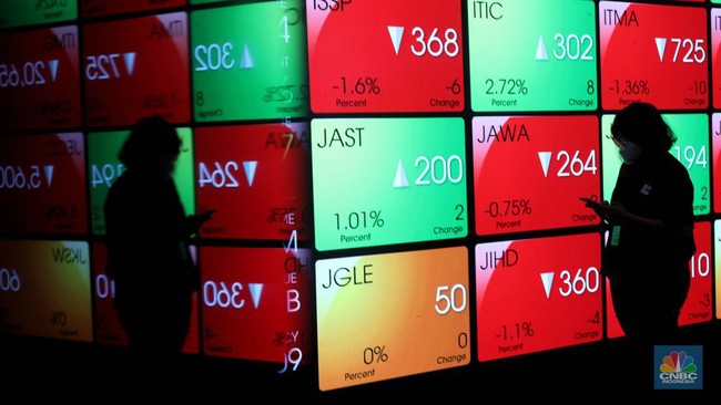 IHSG Opens Down 0.3% Ahead of MSCI Announcement