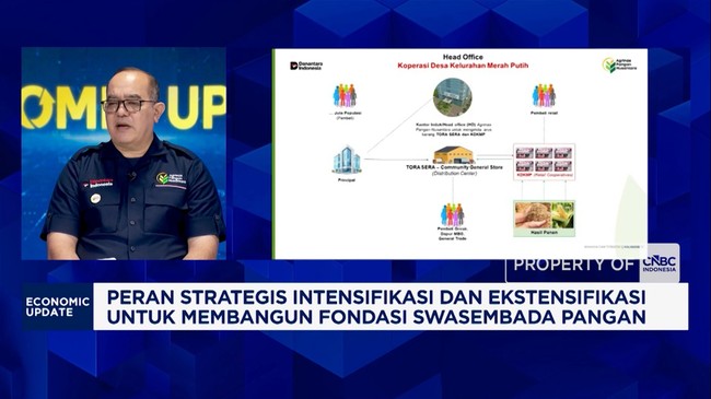 Agrinas on the Role of Kopdes Merah Putih in Supporting Farmer Prosperity