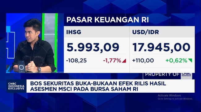 Investors Urge Authorities to Take 'Issues' in Indonesian Financial Market Seriously