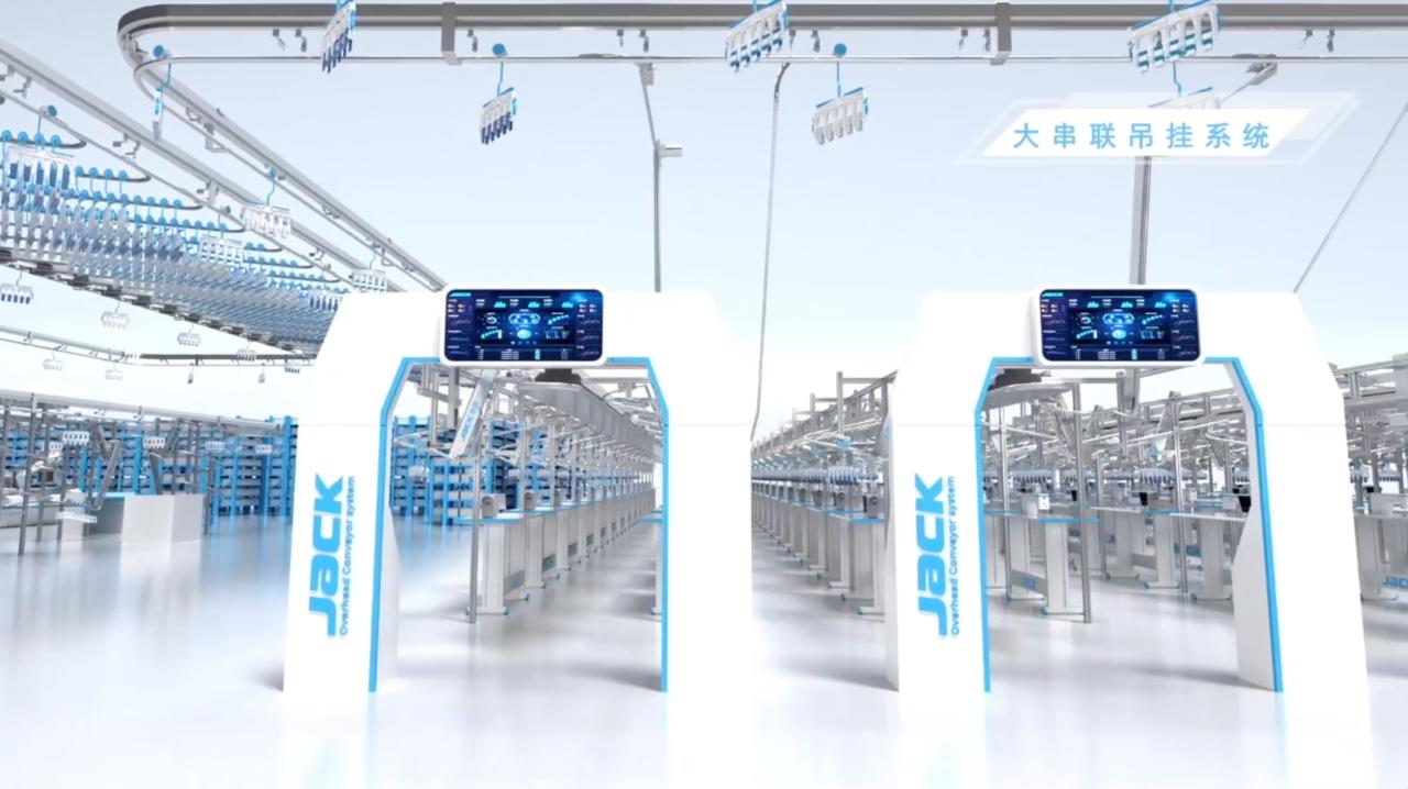 AI and Automation Technology Drives Transformation in Textile and Garment Industry