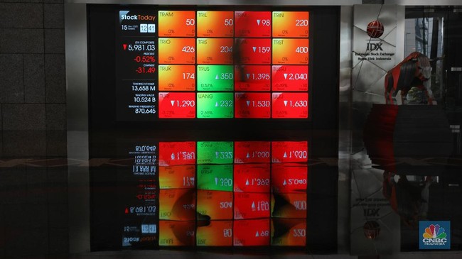 Natural Selection Begins: Not All Issuers Will Survive on the Indonesia Stock Exchange