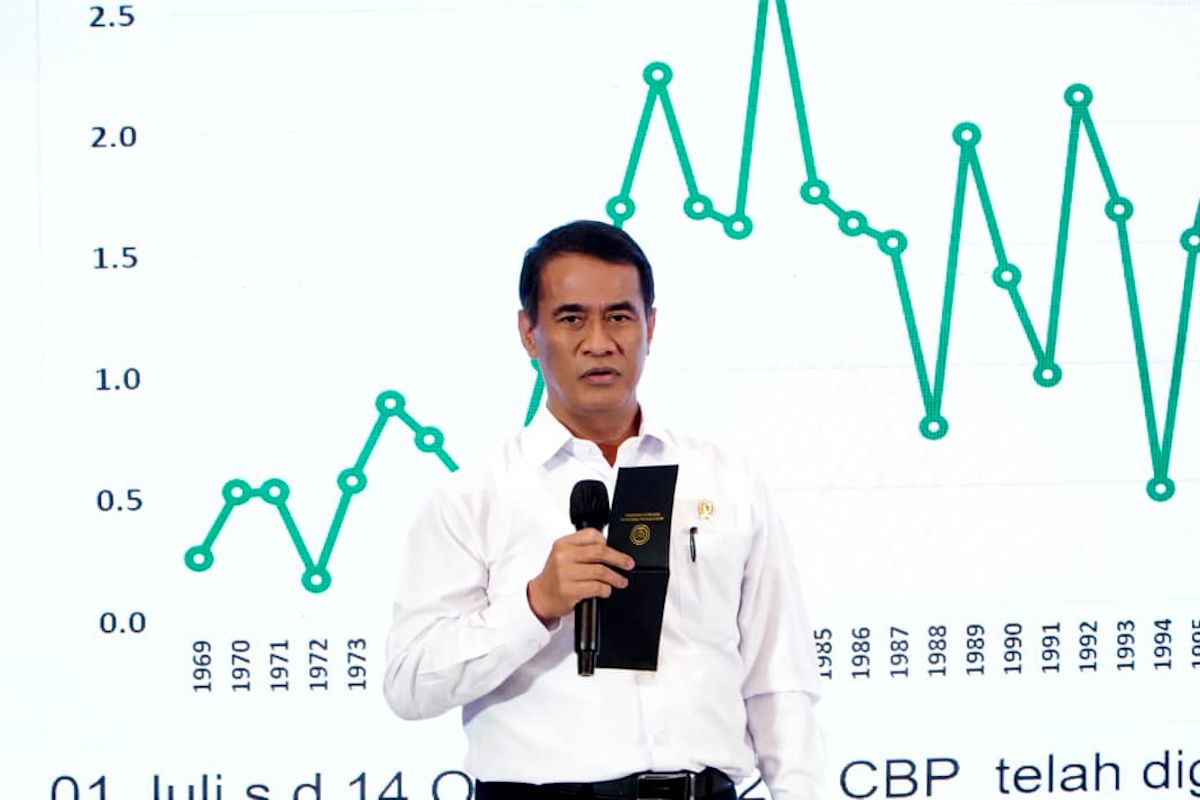 Indonesia distributes 1.02 mln tons of state rice to stabilize prices