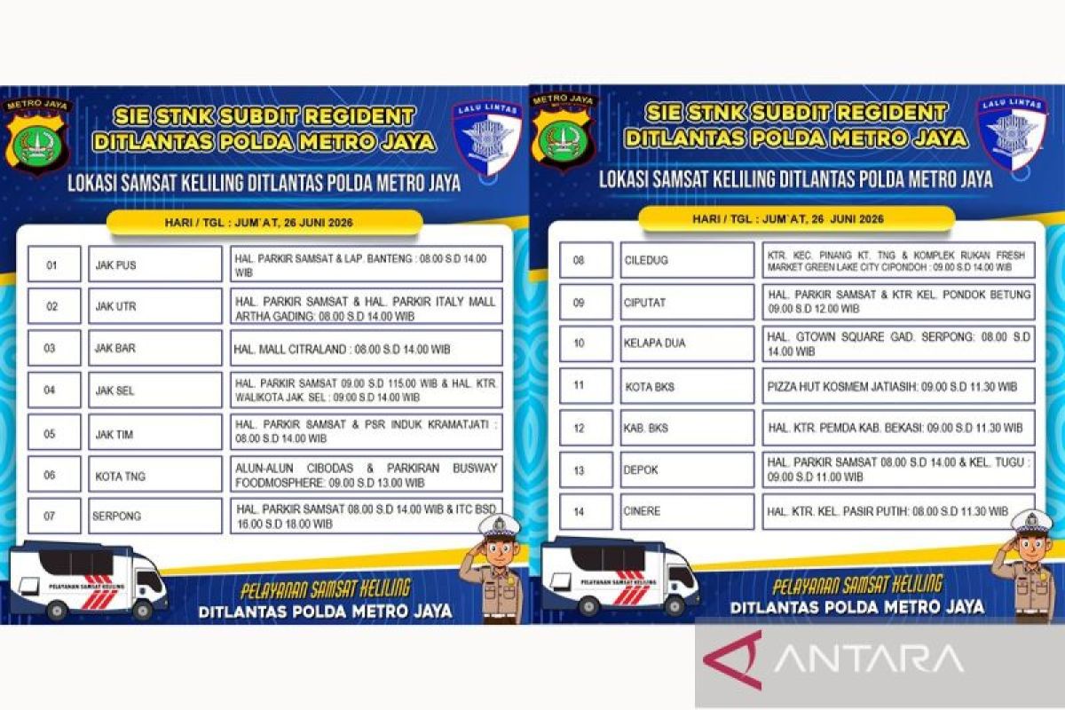 Mobile Samsat Services Available Across 14 Jadetabek Locations on Friday