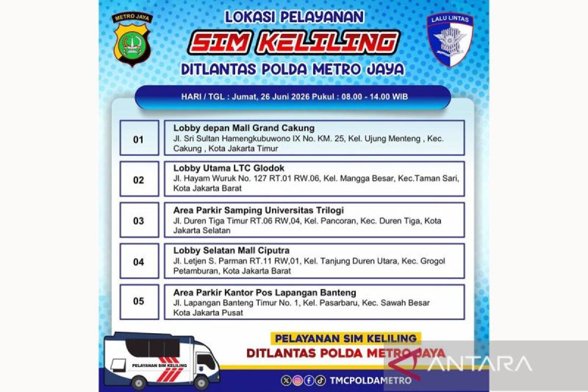 Mobile SIM service available at five Jakarta locations on Friday