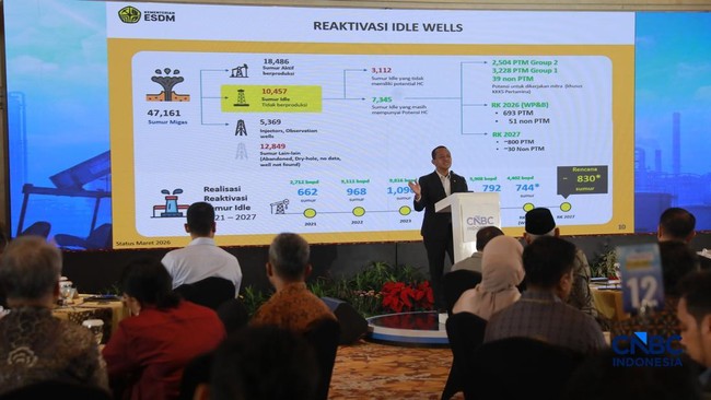 Bahlil Reveals Indonesia's Fuel Import Data, Majority from Singapore