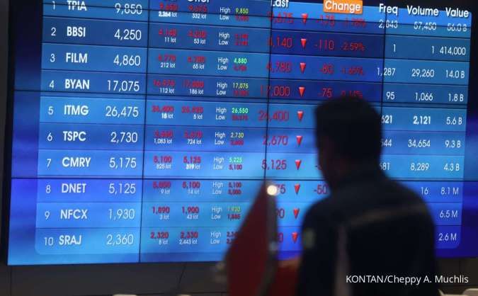 Property Firm Roda Vivatex to Distribute IDR 104.29 Billion Dividend, Yielding 2.7%