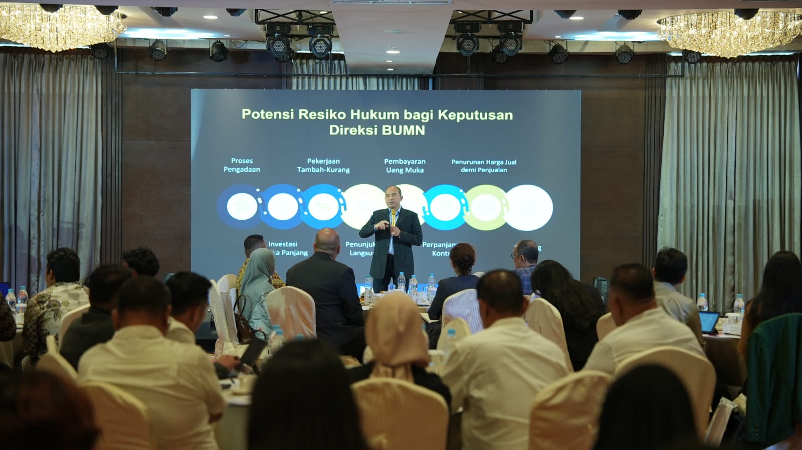 Fresh Wind for Directors: Danantara Brings Legal Shield to Encourage Business Innovation