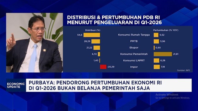 Video: Purbaya Says State Budget Strong Enough to Bear Energy Subsidies Amid War