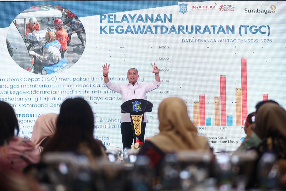One Data Saves Lives: Surabaya Integrates Health Information to Build a Smarter City
