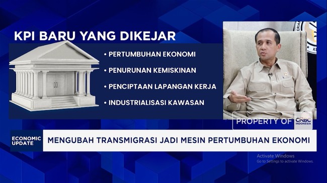 Transmigration Programme to Support Industrialisation and Downstreaming for 8% Economic Growth
