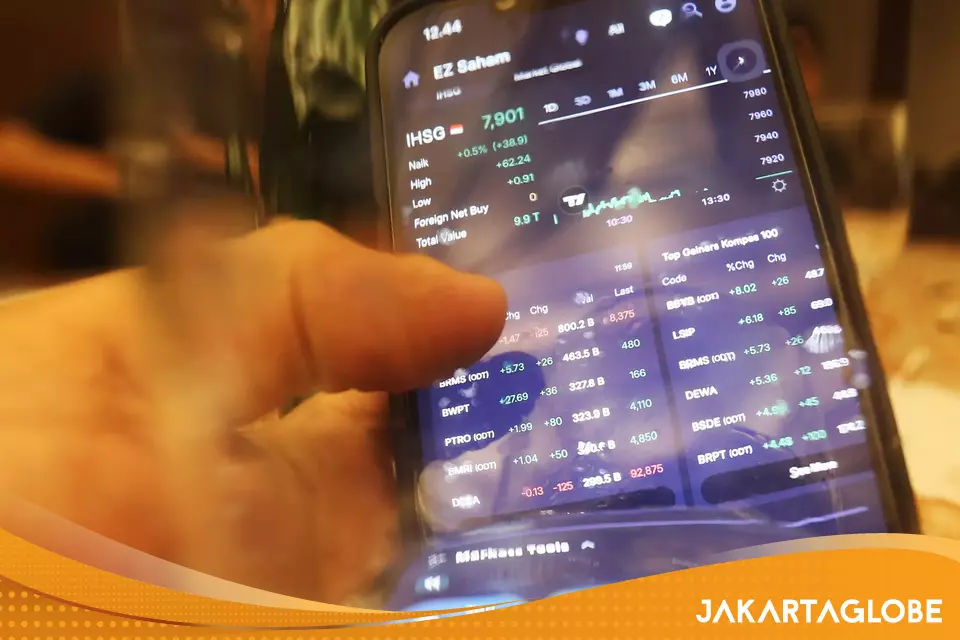 JCI Gains 0.6% Ahead of US Jobs Data, Indonesia Inflation