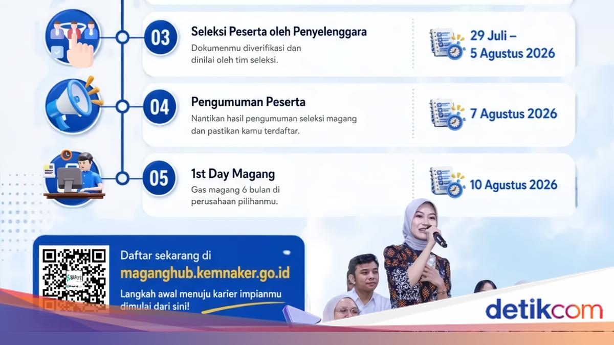 National Internship Programme Batch 2 2026: Can Graduates from Two Years Ago Apply?