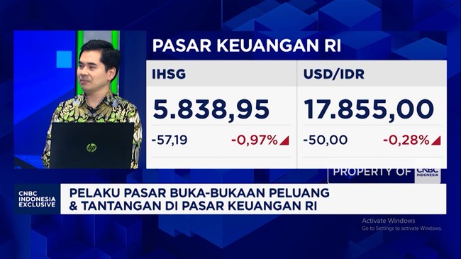 RHB Sekuritas Sees IPO Prospects Amid Global Pressures