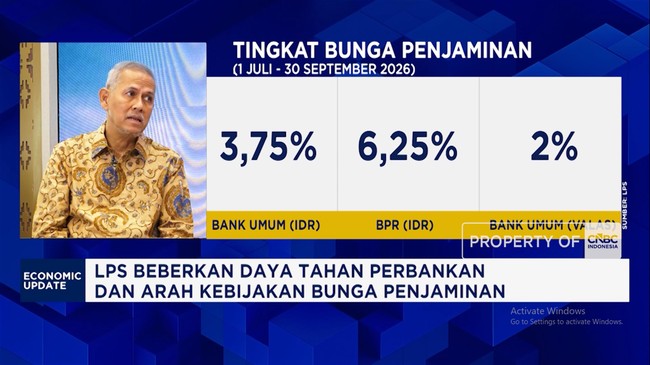 Video: LPS Explains Rationale Behind 25 Bps Increase in Deposit Insurance Rate