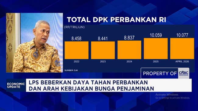 LPS: Banking Sector Healthy, Public Need Not Worry About Saving