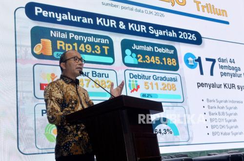 MSME Ministry Strengthens Business Incubators, Reduces Entrepreneurial Failure Risk to 90 Percent