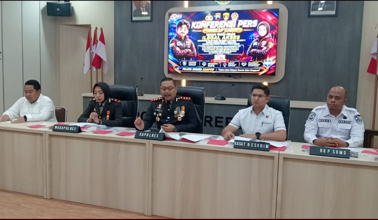 Brebes Police Name Nine Suspects in Illegal Attendance App Syndicate