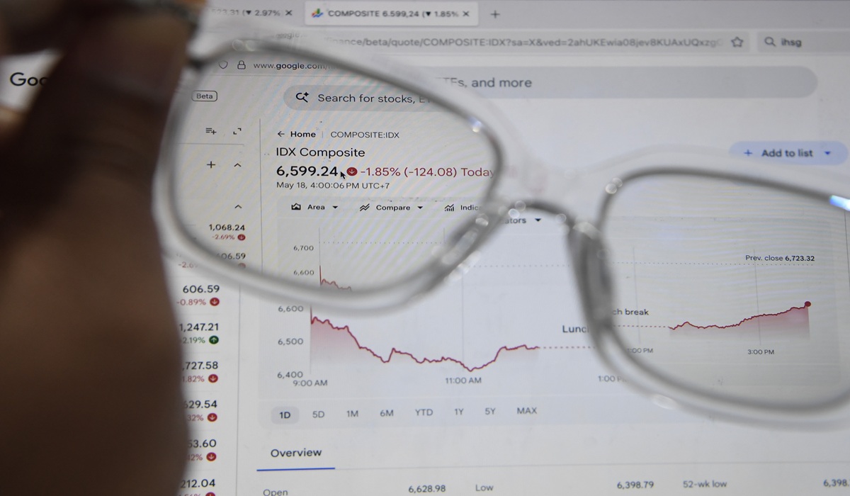 JCI Closes Higher at 5,695 Amid June 2026 Manufacturing Contraction