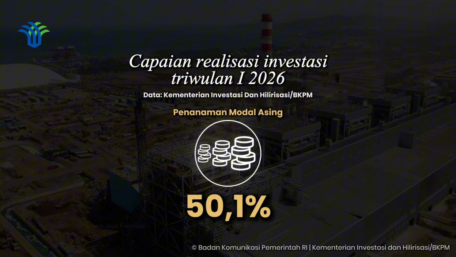 BKPM says direct investment resilient to global shocks