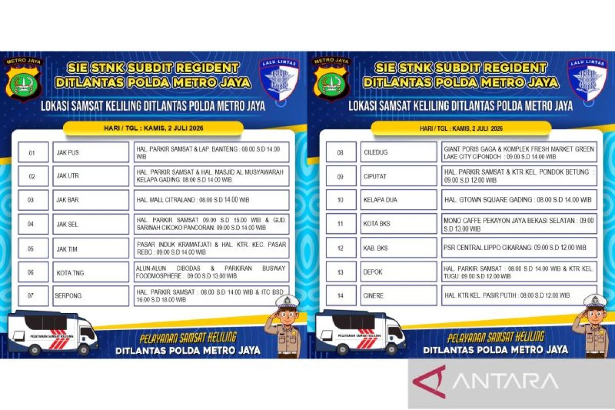 Mobile Samsat Services Available at 14 Locations Across Greater Jakarta on Thursday
