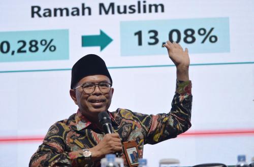 KNEKS Urges Halal Products to Become Quality Assurance, Not Just a Label