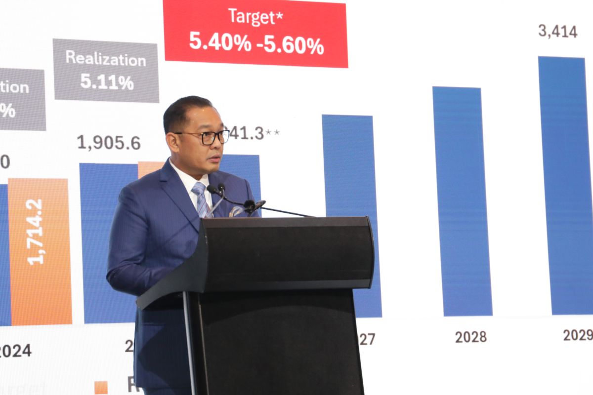 RI-Australia encourage stronger cooperation in food, infrastructure