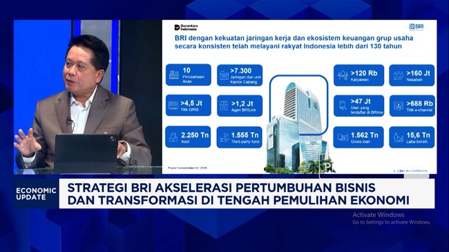 Video: KUR and BRILink, BRI's Strategy to Boost the Economy Down to the Village Level