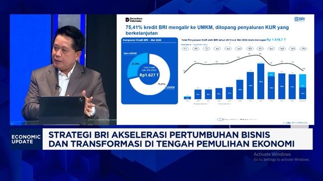 Backbone of SMEs, BRI Distributes Over IDR 1,500 Trillion in KUR