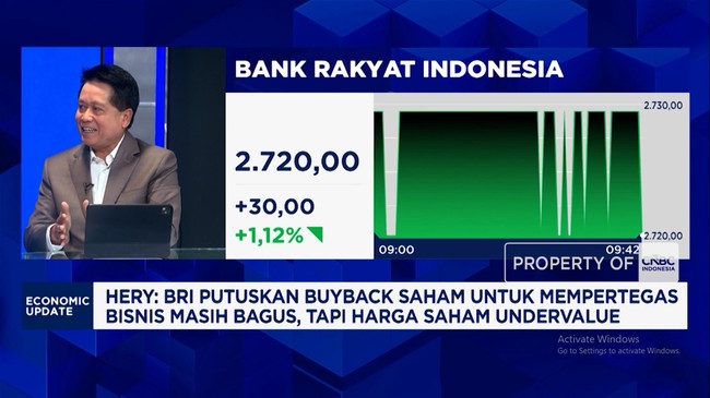 BRI Announces Rp500 Billion Share Buyback, Hery Gunardi Explains Rationale