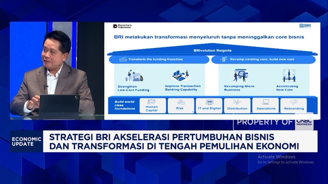 Video: BRIVolution Reignite and BRI's Expansion to Serve MSMEs and Wealthy Clients