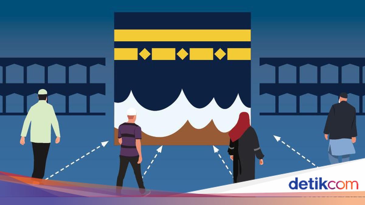 How to Register for the 2026 Indonesia Berkiblat Movement and Get a Certificate