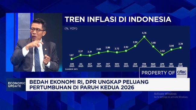 Manufacturing Slump: DPR Pushes to Boost Foreign Investor Confidence in Indonesia