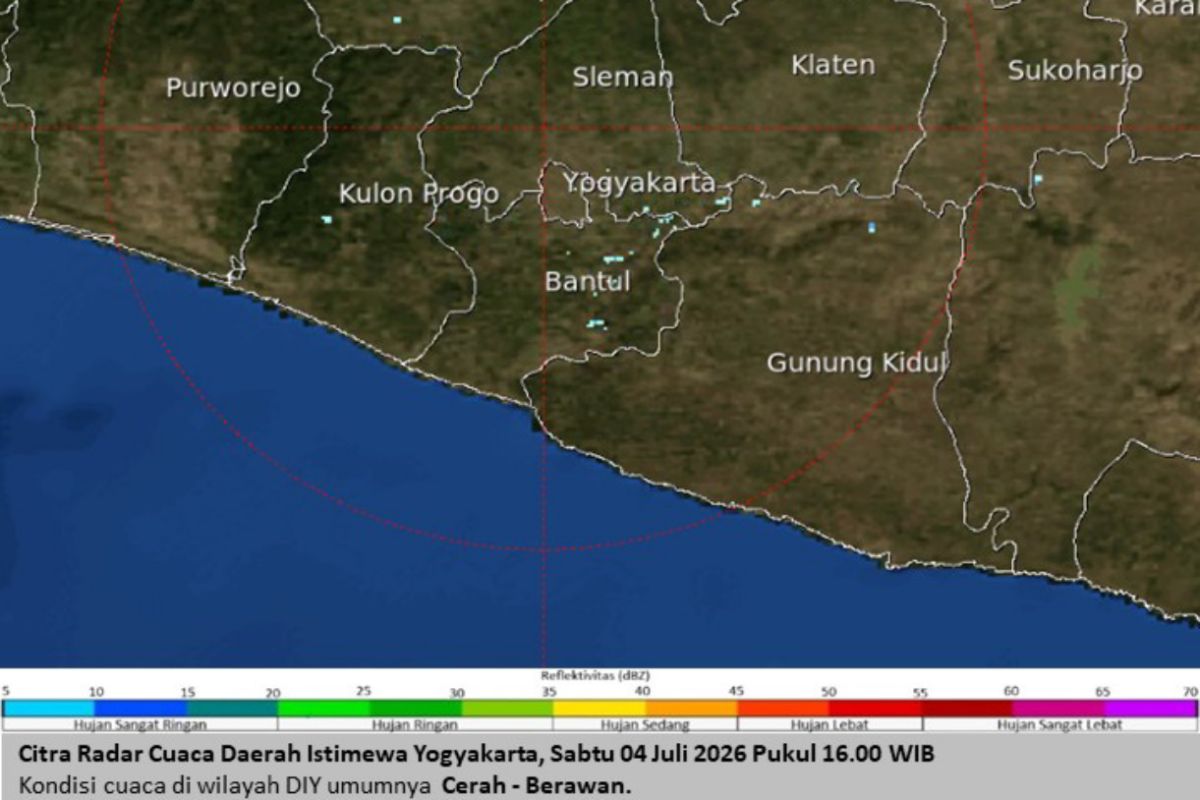 BMKG identifies tropical cyclone influencing weather patterns in Yogyakarta