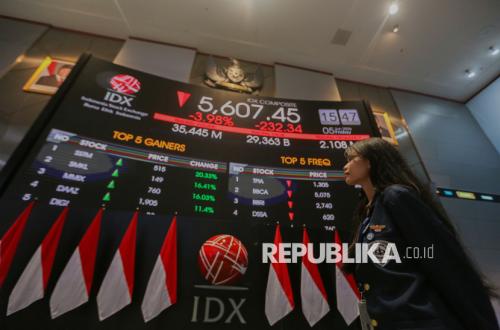 Economist: JCI Weakness Driven More by Fundamentals Than Political Narrative