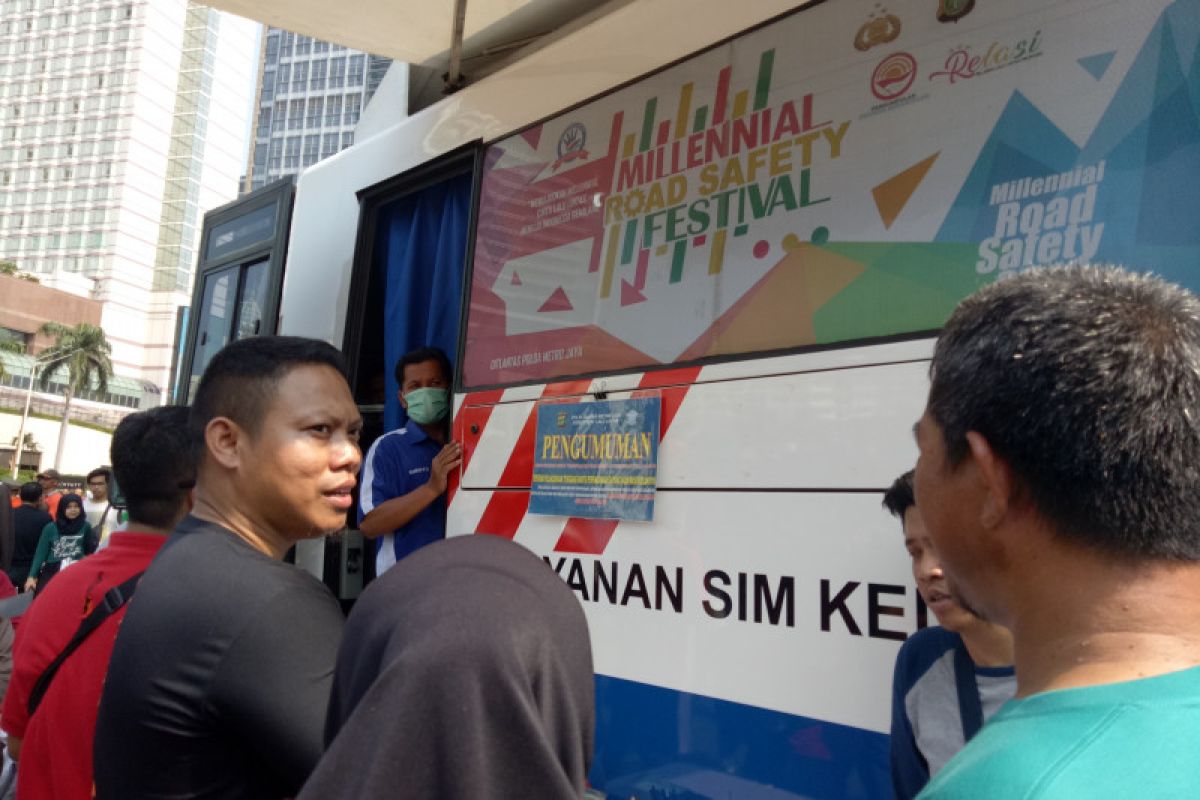 Three mobile driving licence renewal locations in Jakarta on Sunday