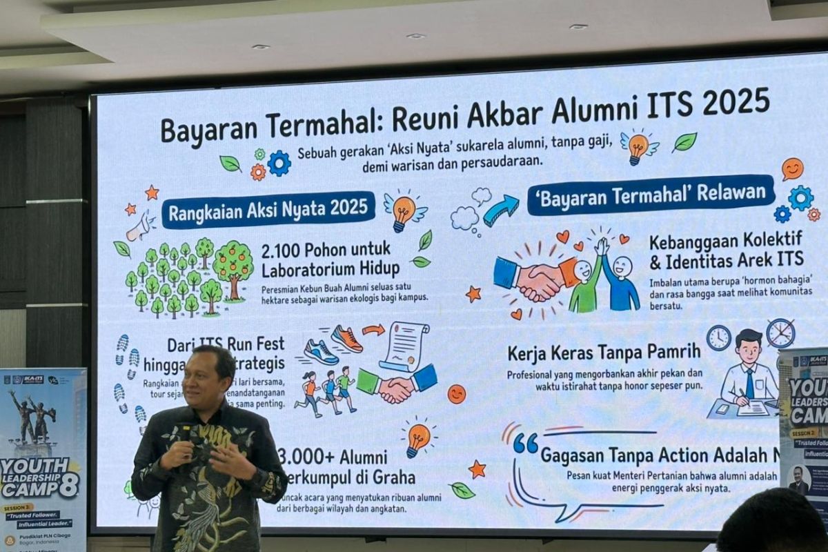 IKA ITS Jakarta Raya Prepares Leadership Regeneration Through 8th Youth Leadership Camp
