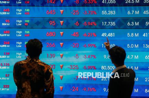 Indonesia Sharia Stock Index Corrected 36 Percent, Corporate Sukuk Still Grows