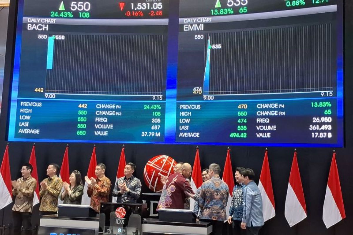 Indonesian Capital Market Sees Two Issuers Raise Rp517 Billion via IPOs