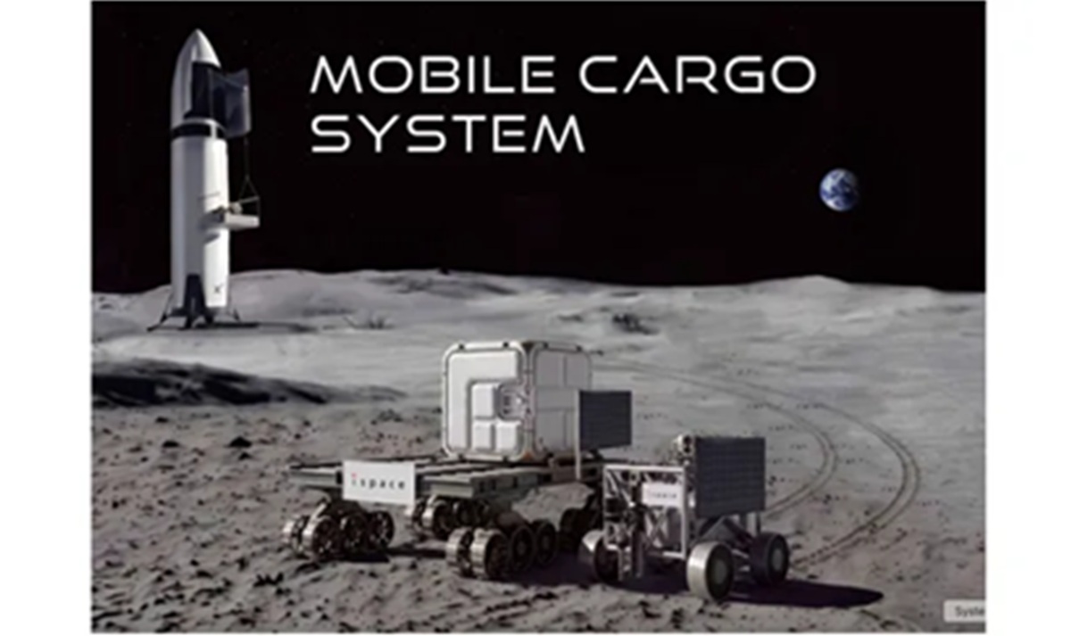 Japan's ispace Books Cargo Space on SpaceX Starship for Lunar Rideshare Mission