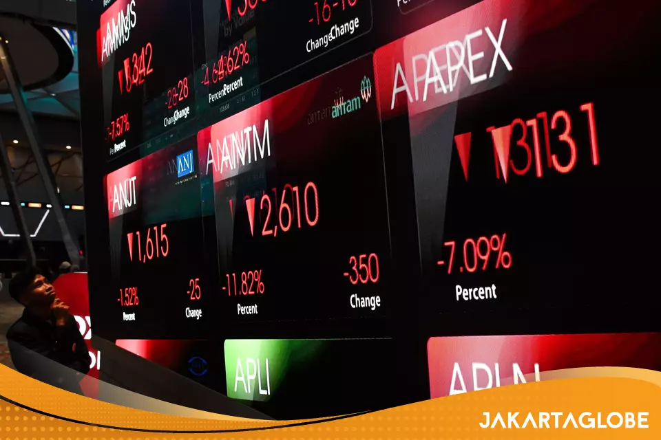 Rising Oil Prices, Weaker Consumer Confidence Weigh on JCI