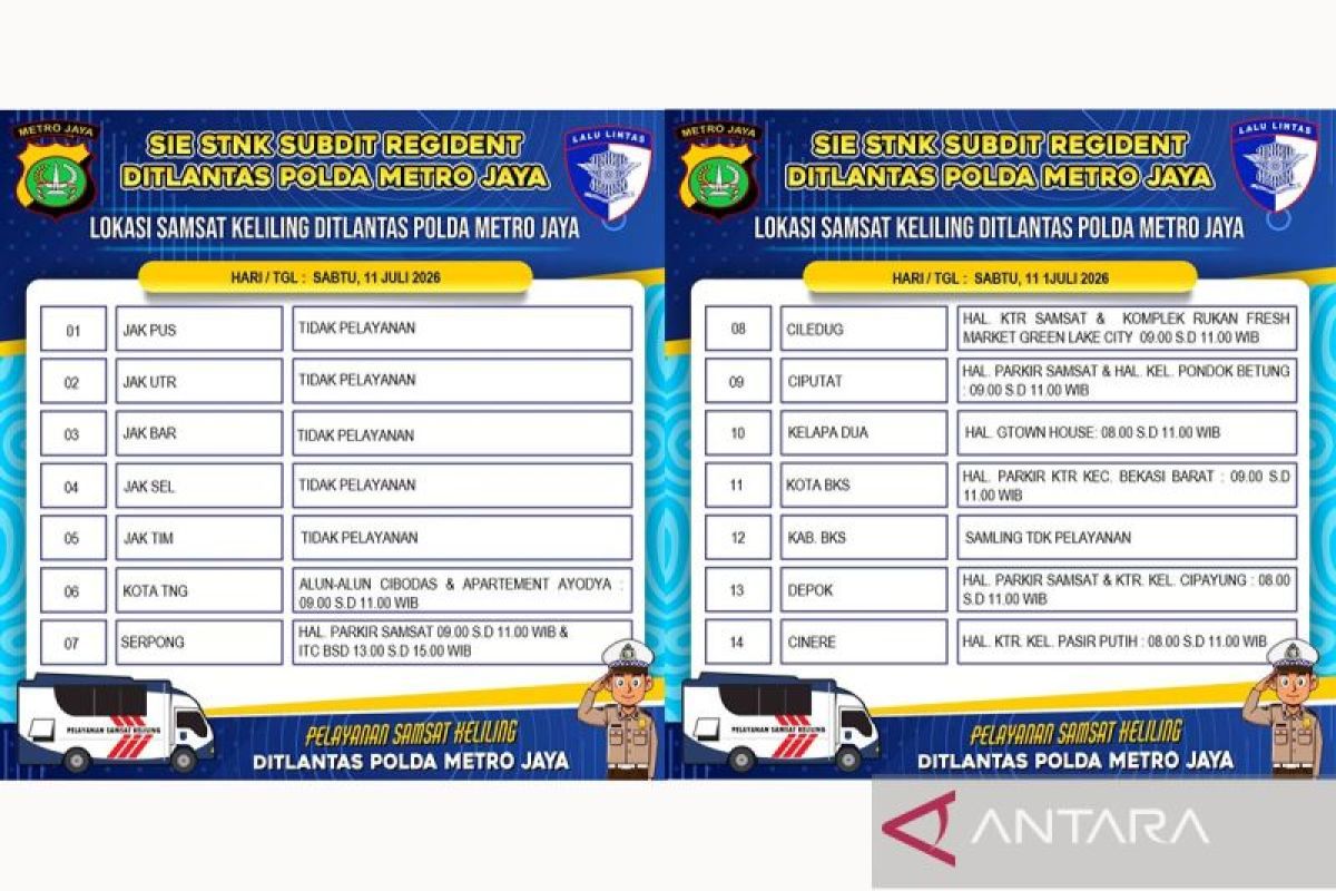 Saturday: Mobile Samsat services available in eight Detabek areas