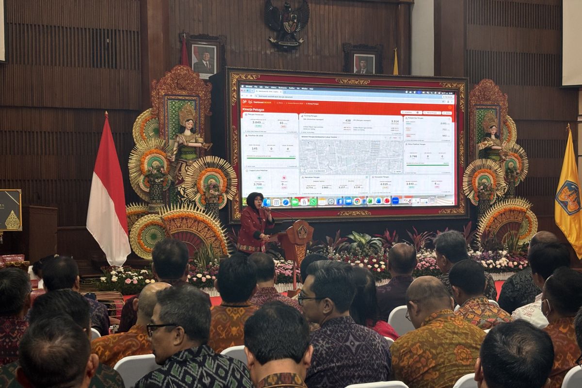 BPS Praises Bali's Economic Census Progress, Urges Greater Focus on Denpasar