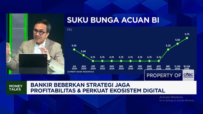 Digital Banks Offer Attractive Rates to Lure Customers Amid High Interest Era