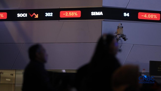 IHSG Volatility Remains High, Foreign Movements in Session 1 Revealed